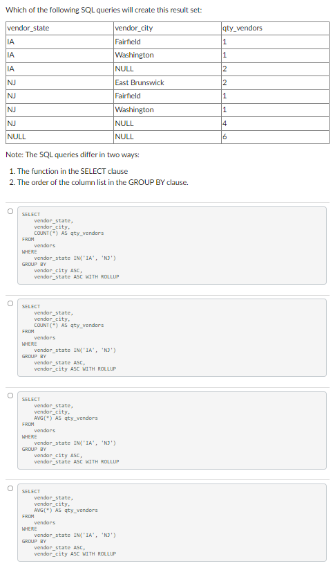 Solved Fill in the blanks to complete the following query so | Chegg.com