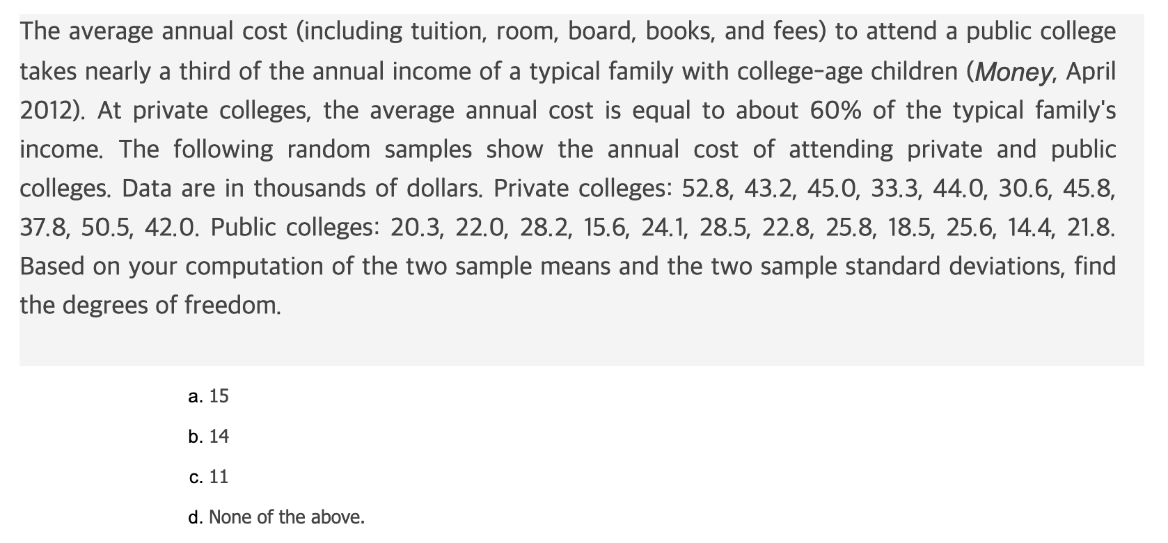 solved-the-average-annual-cost-including-tuition-room-chegg