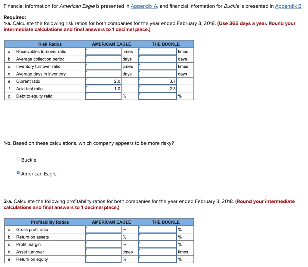 Solved Financial information for American Eagle is presented