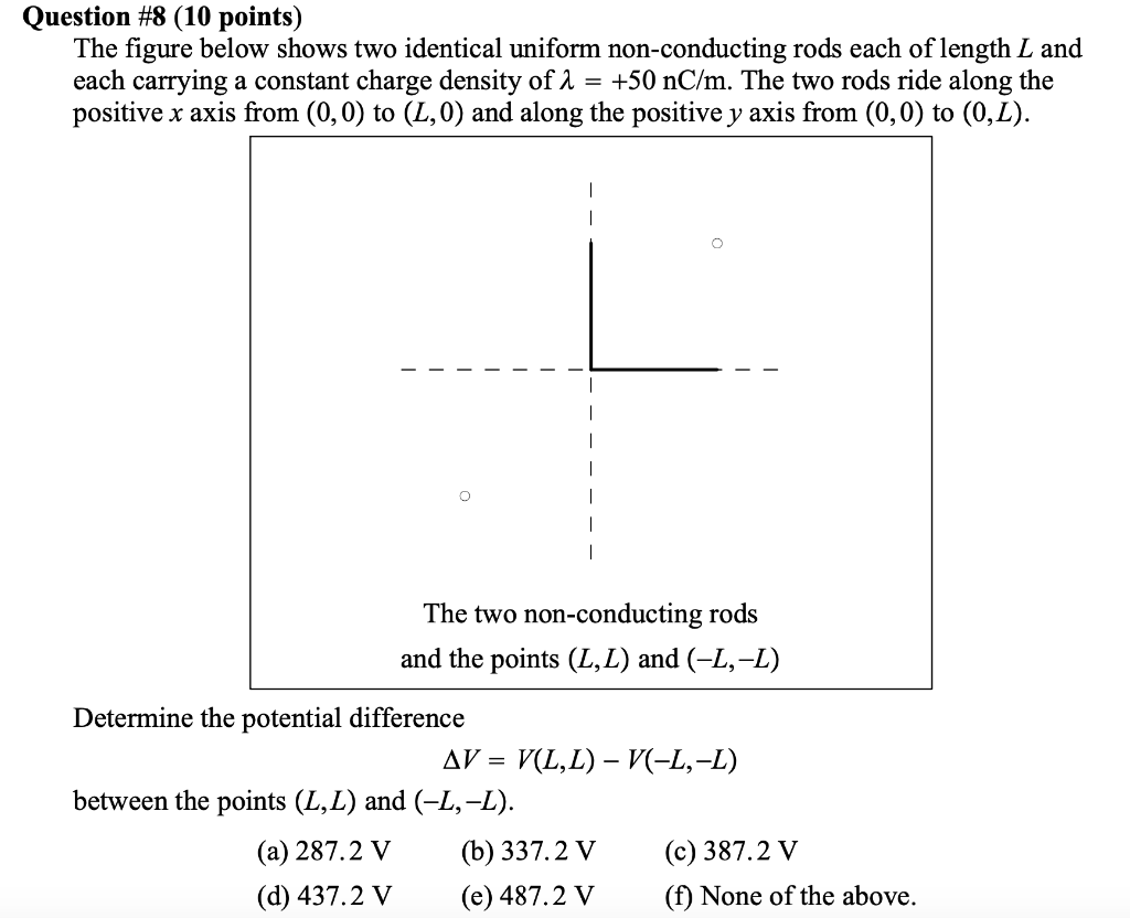 Solved Question 8 10 Points The Figure Below Shows Two Chegg Com