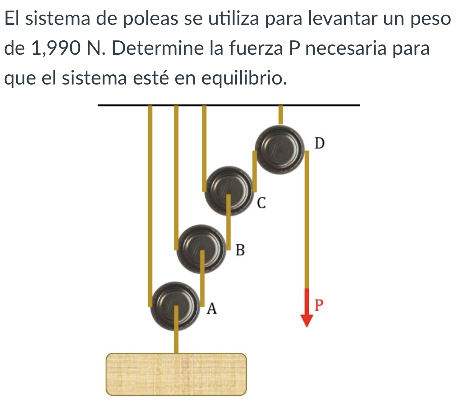 Solved El sistema de poleas se utiliza para levantar un peso