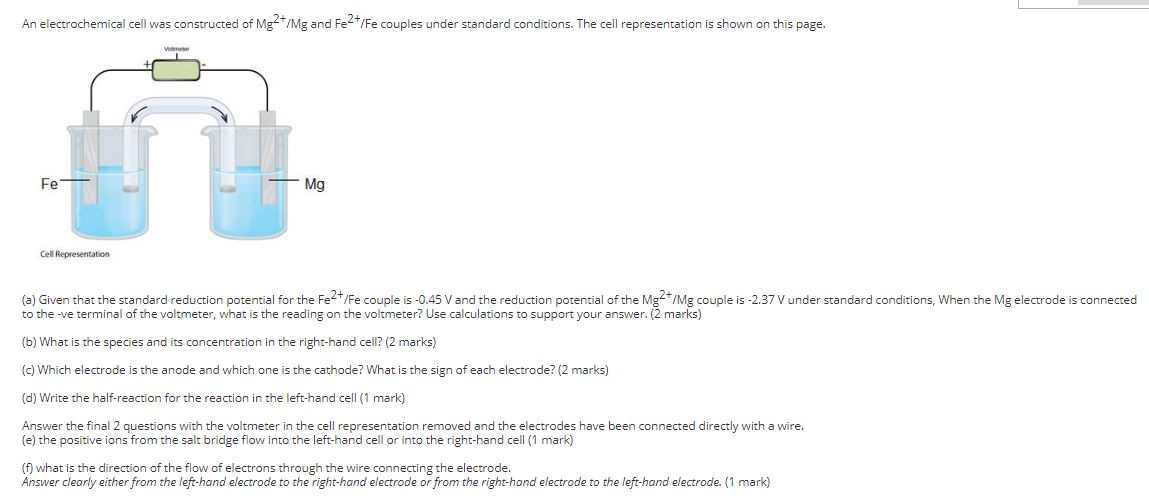 Solved An electrochemical cell was constructed of Mg2+/Mg | Chegg.com