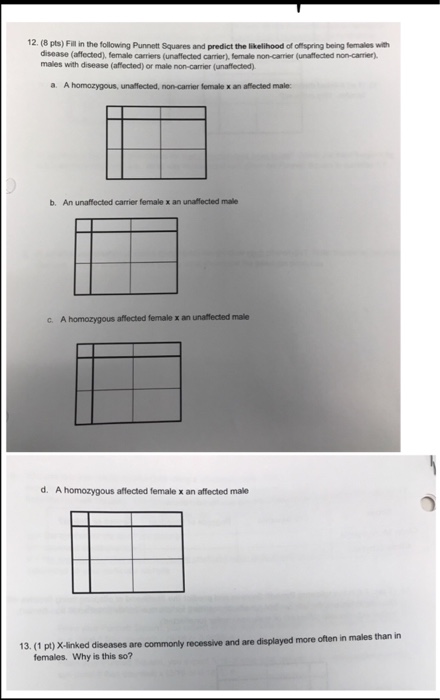 Solved 12. (8 pts) Fill in the following Punnett Squares and | Chegg.com