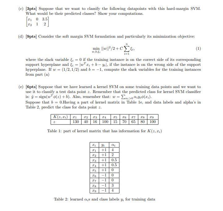 Solved SVM: Consider The Following Data Set, In Which | Chegg.com