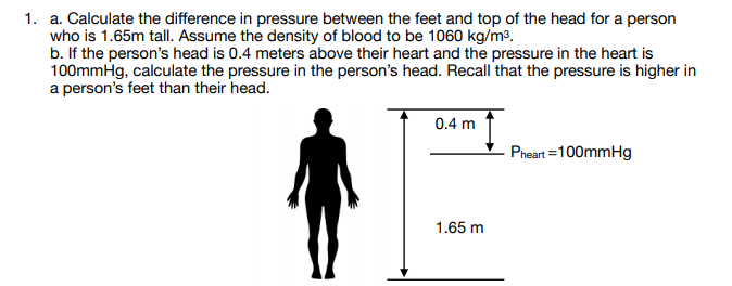 Solved 1 A Calculate The Difference In Pressure Between Chegg Com