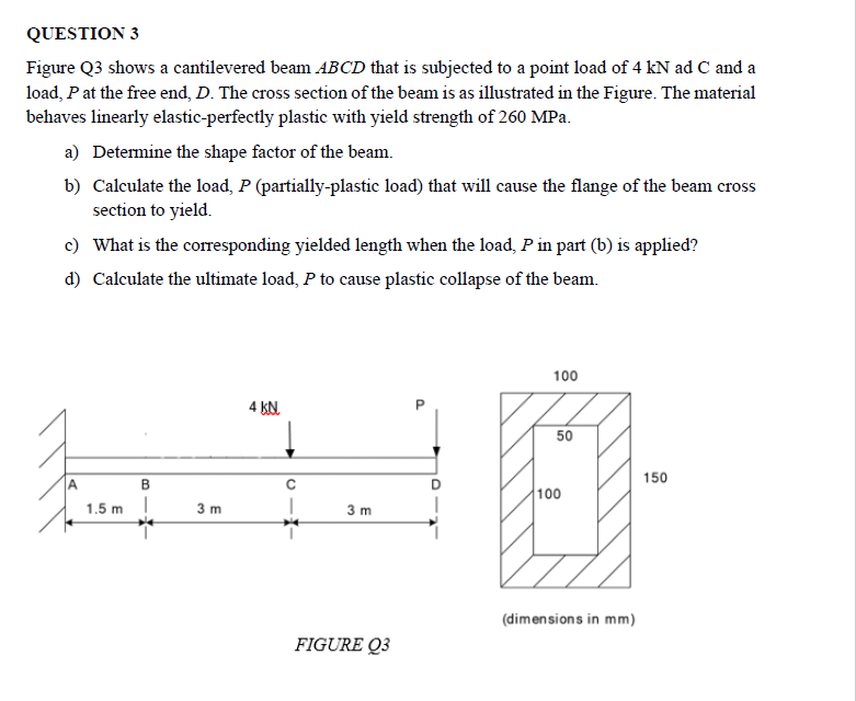 Solved Question 3 Figure Q3 Shows A Cantilevered Beam A