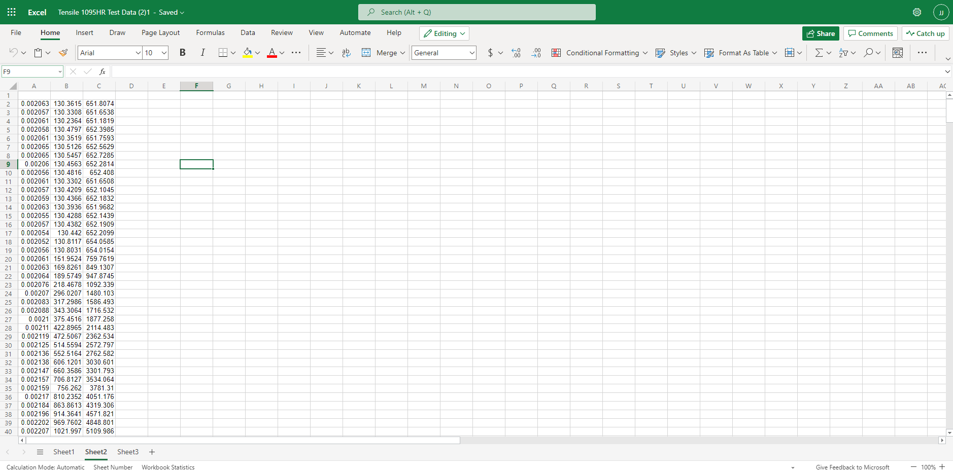 Solved This spreadsheet contains strain (in/in) and load | Chegg.com