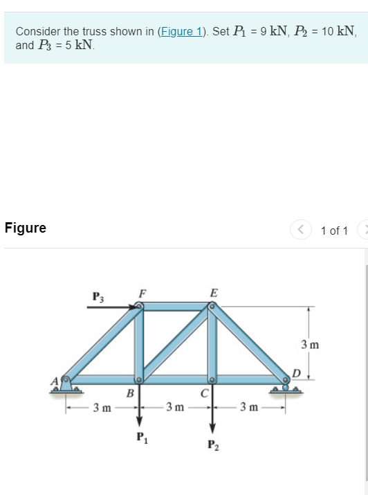 Solved Determine The Force In Member EF, BE, BC, BF Of The | Chegg.com