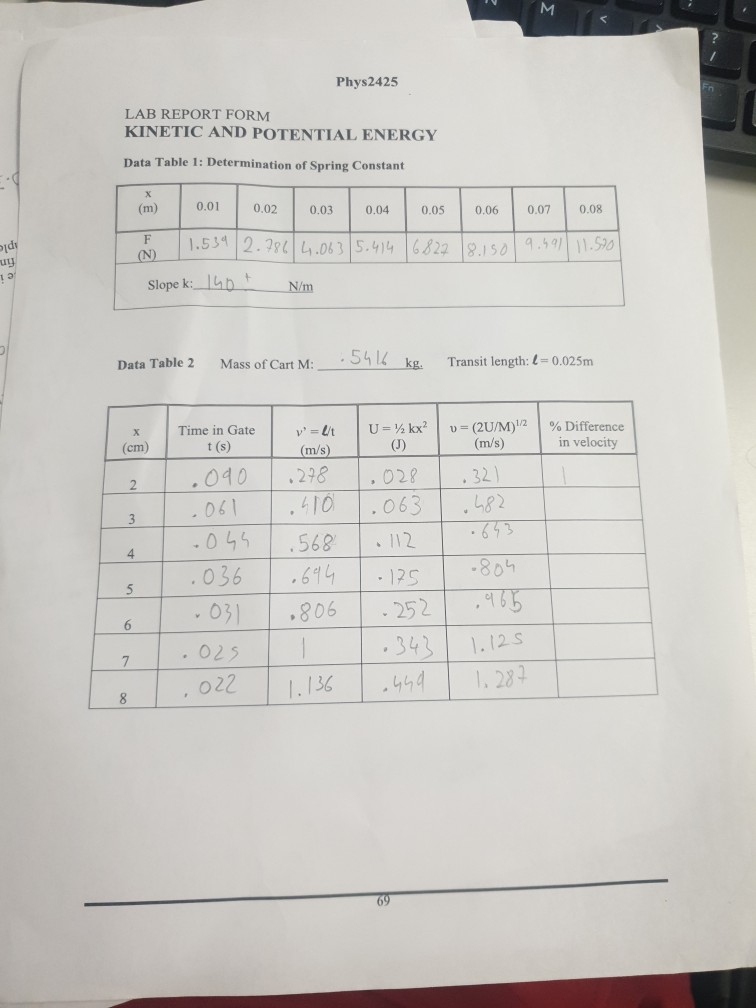 Solved Phys2425 LAB REPORT FORM AND POTENTIAL ENERGY
