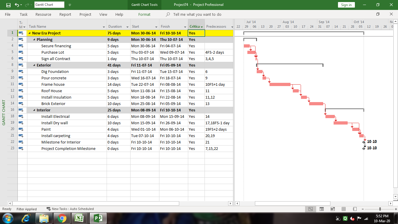 Using Ms Project: Scenario: You Have A Part-time Job 