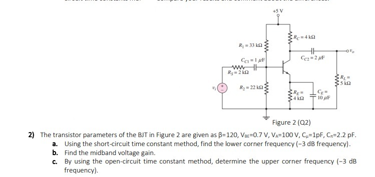 Solved Figure 2 (Q2)The transistor parameters of the BJT ﻿in | Chegg.com