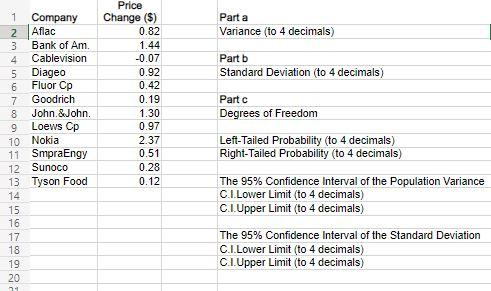 Solved The table showing the stock price changes for a | Chegg.com