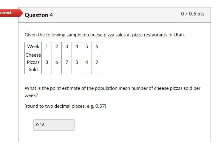 Solved correct Question 4 0/0.5 pts Given the following | Chegg.com