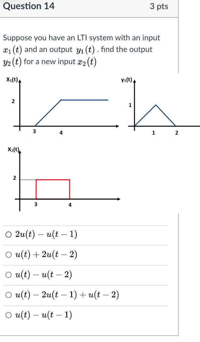 Solved Question 13 3 Pts For An Lti System With Impulse R Chegg Com