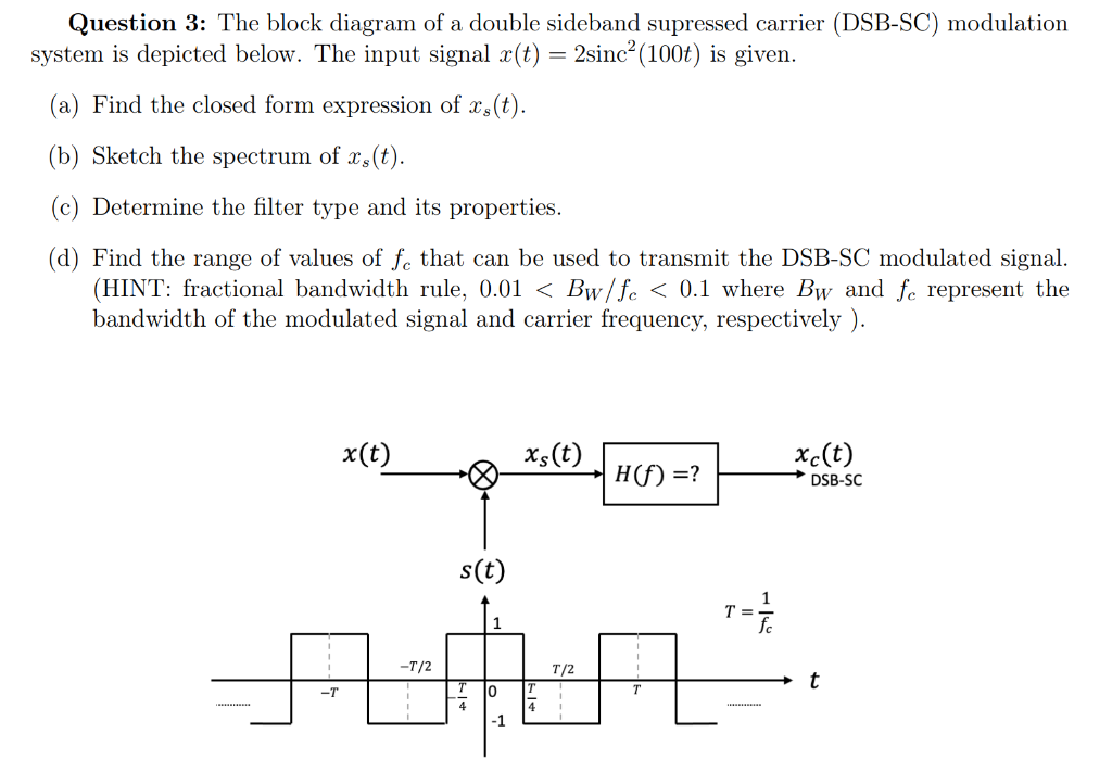 Solved Question 3: The block diagram of a double sideband | Chegg.com