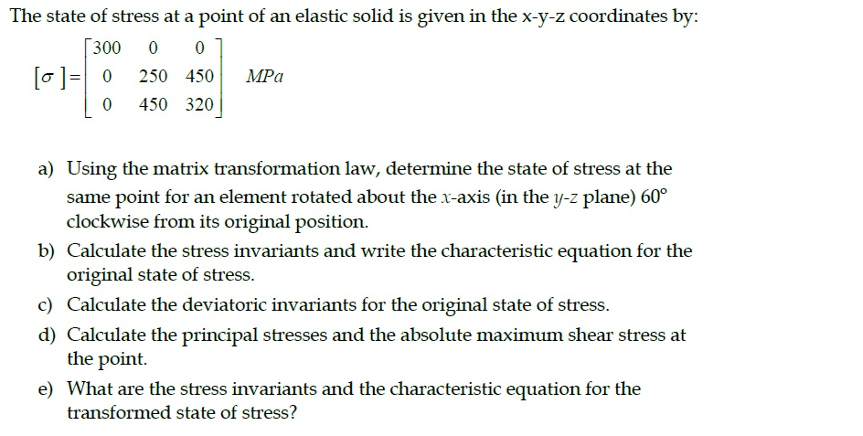 Solved The state of stress at a point of an elastic solid is | Chegg.com