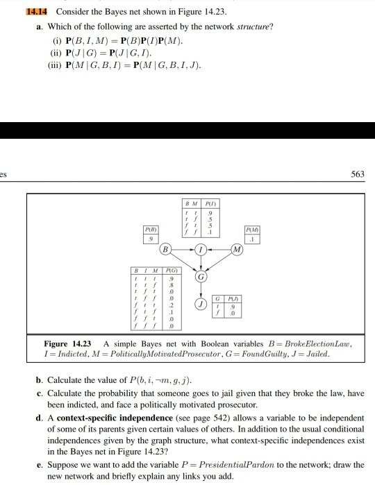 Solved 14 14 Consider The Bayes Net Shown In Figure 14 23 Chegg Com