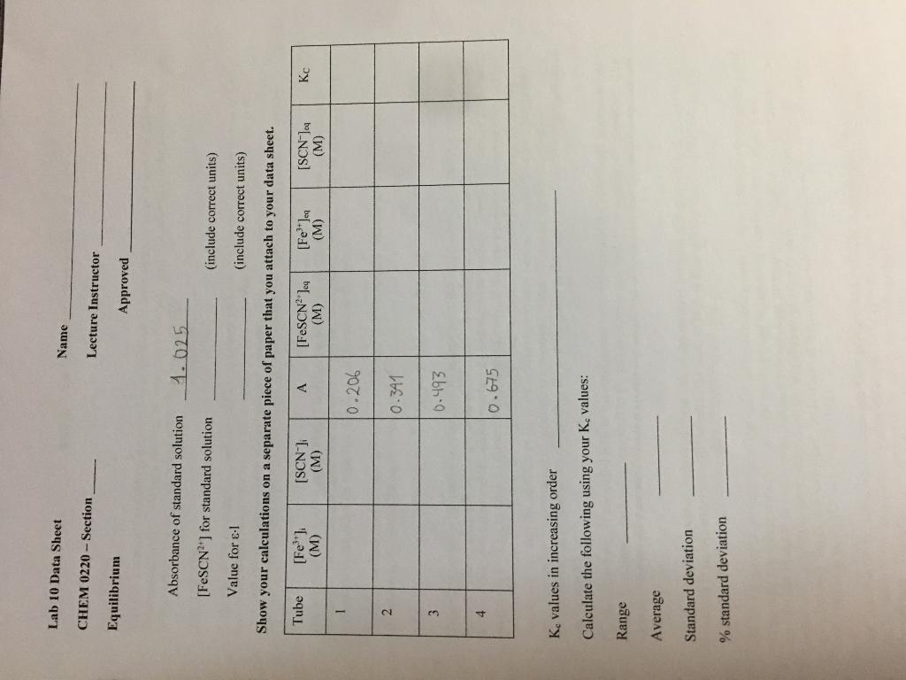 Solved Lab 10 Data Sheet Name CHEM 0220 - Section Lecture | Chegg.com