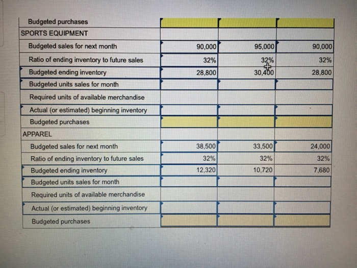 Solved Mework Saved Help Save And Exit Submit Check My Work 7560