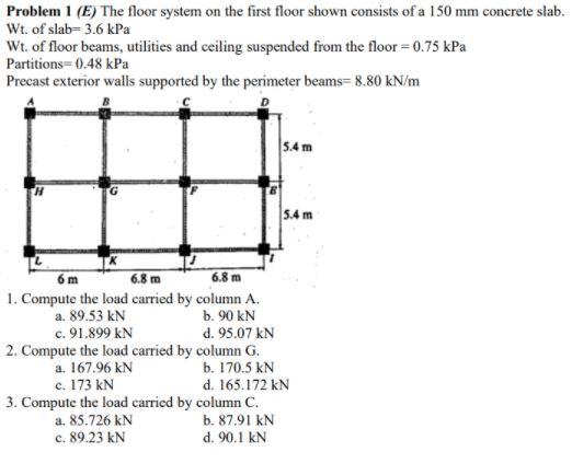 Problem 1 E The Floor System On The First Floor Chegg Com