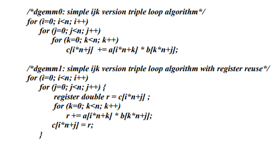 Solved Assume your computer is able to complete 1 double | Chegg.com