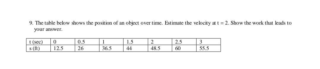 Solved HEY KINDLY HELP MO TO SOLVE PLEASE IN 20 MINS I GIVE | Chegg.com