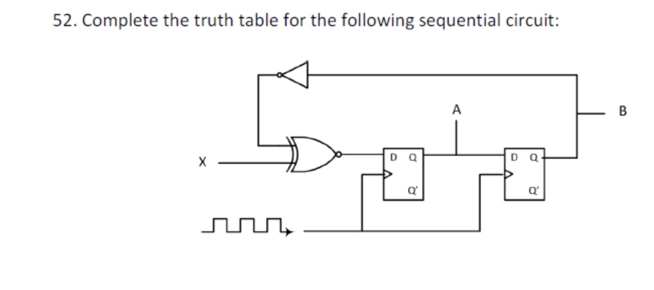 Solved 52. Complete the truth table for the following | Chegg.com