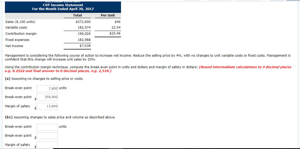 Solved CVP Income Statement For the Month Ended April 30, | Chegg.com