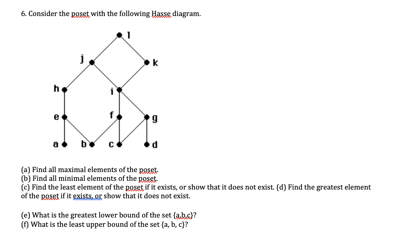 Solved 6 Consider The Poset With The Following Hasse Dia Chegg Com