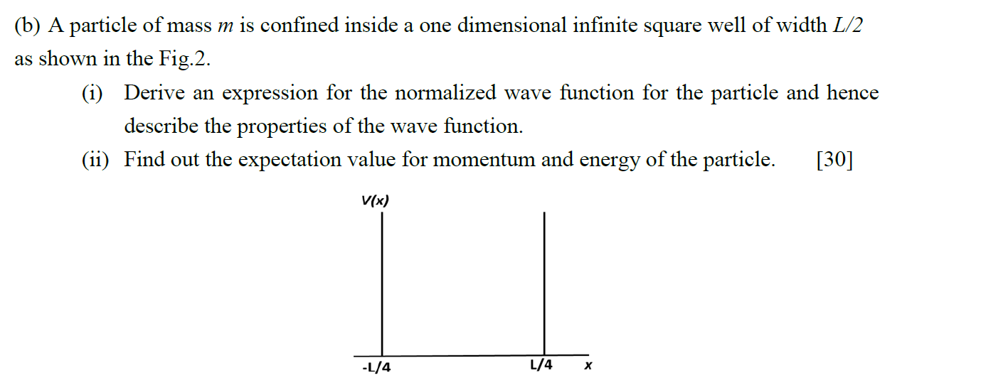Solved (b) A particle of mass m is confined inside a one | Chegg.com
