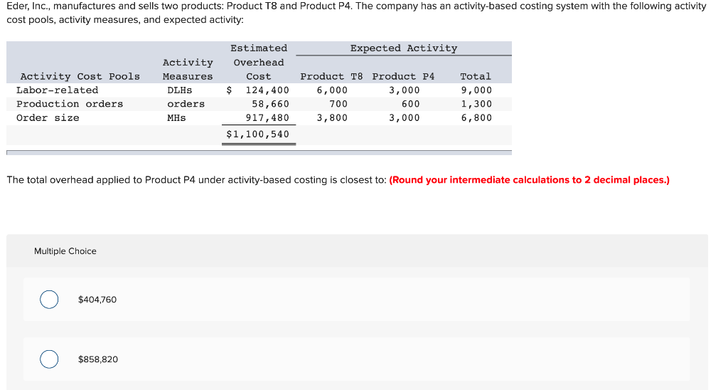 Solved Eder Inc Manufactures And Sells Two Products Chegg