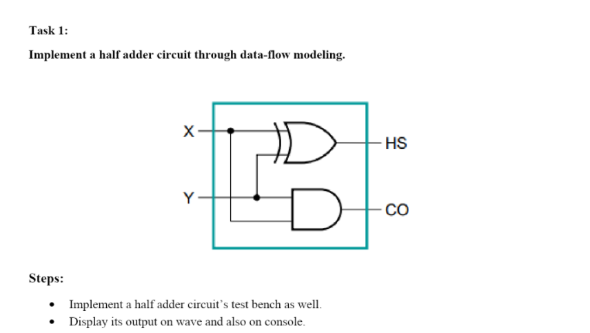 Solved Task 1: Implement a half adder circuit through | Chegg.com image.