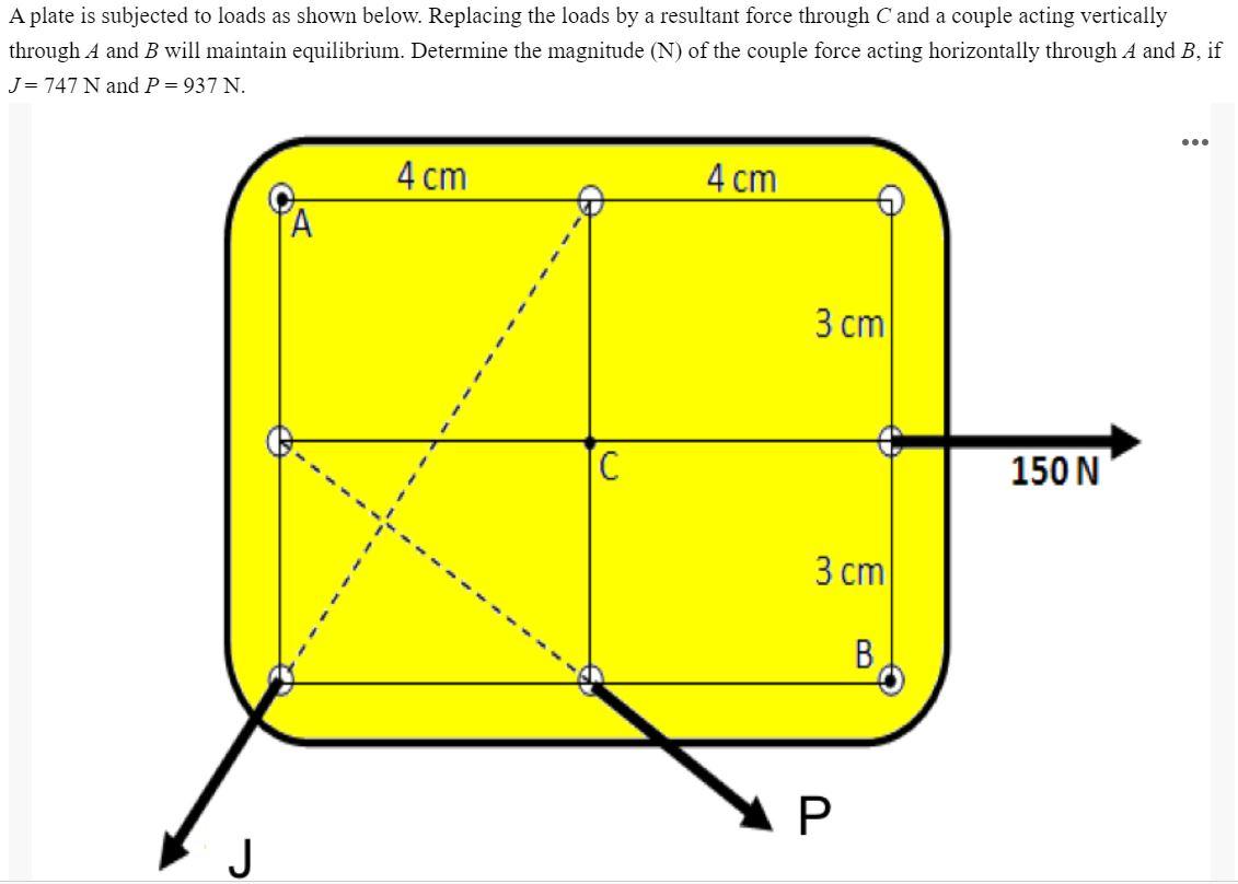 Solved A plate is subjected to loads as shown below. | Chegg.com