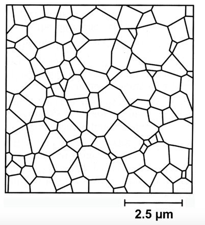 Solved a) A commercial aircraft skin material having a | Chegg.com