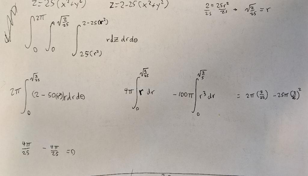 Z 25 X 2 Y 2