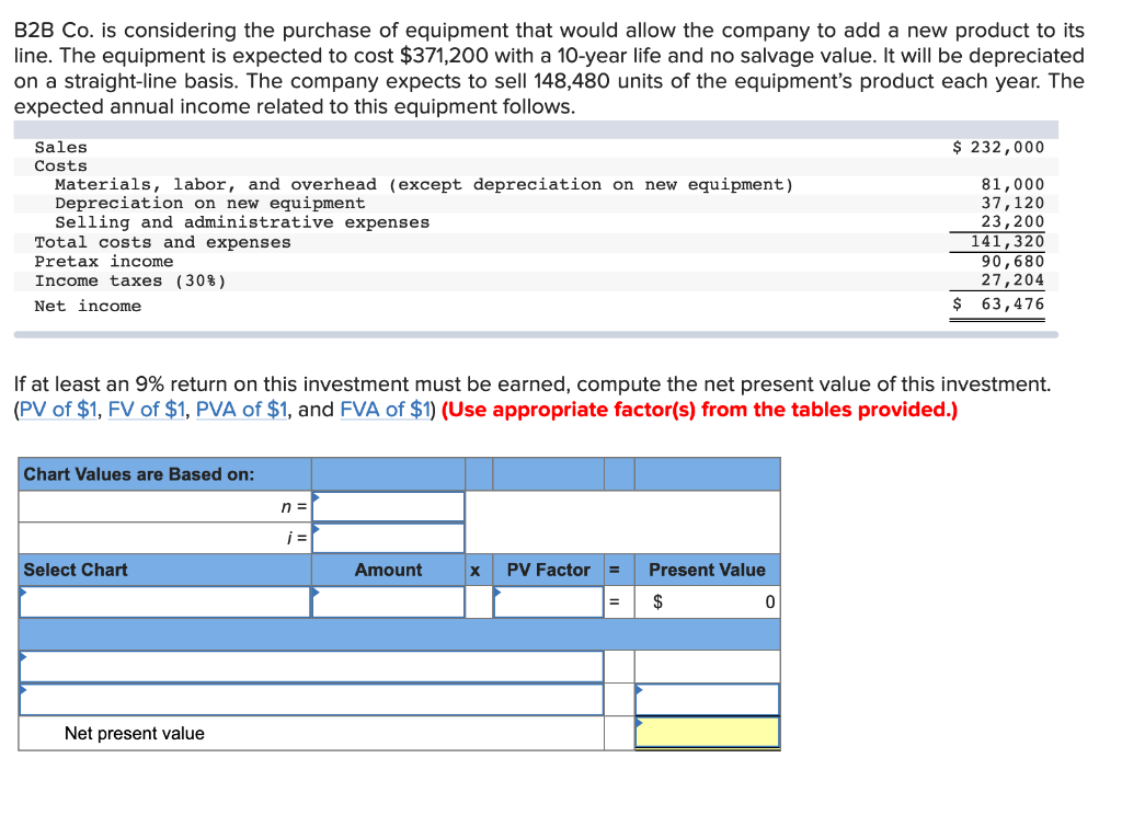 Solved B2B Co. Is Considering The Purchase Of Equipment That | Chegg.com