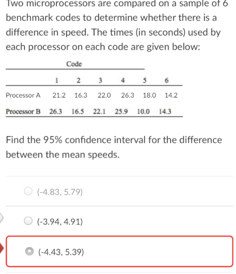 Solved Two microprocessors are compared on a sample of 6 | Chegg.com