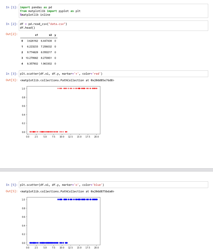 Solved I've been supplied with the following code and been | Chegg.com