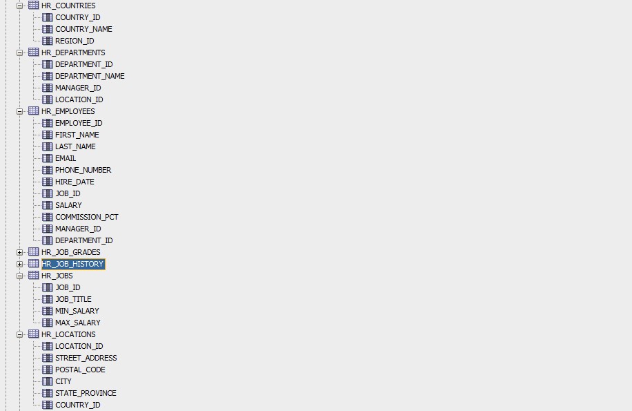 Solved PLEASE USE ORACLE SQL PLEASE USE ORACLE | Chegg.com