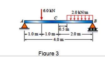 student submitted image, transcription available below