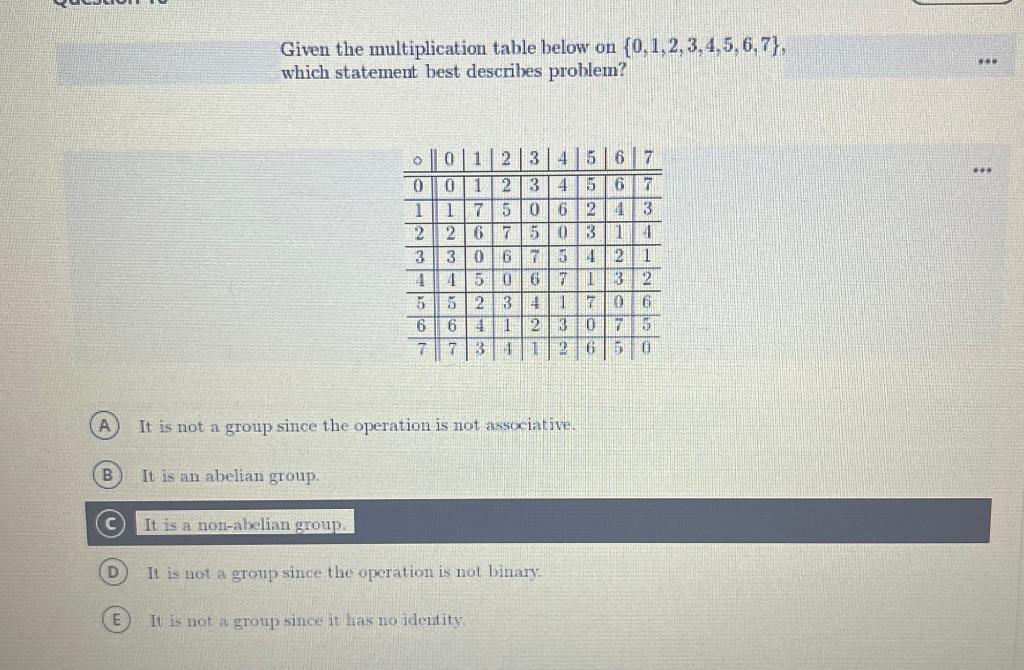 Solved Given The Multiplication Table Below On | Chegg.com