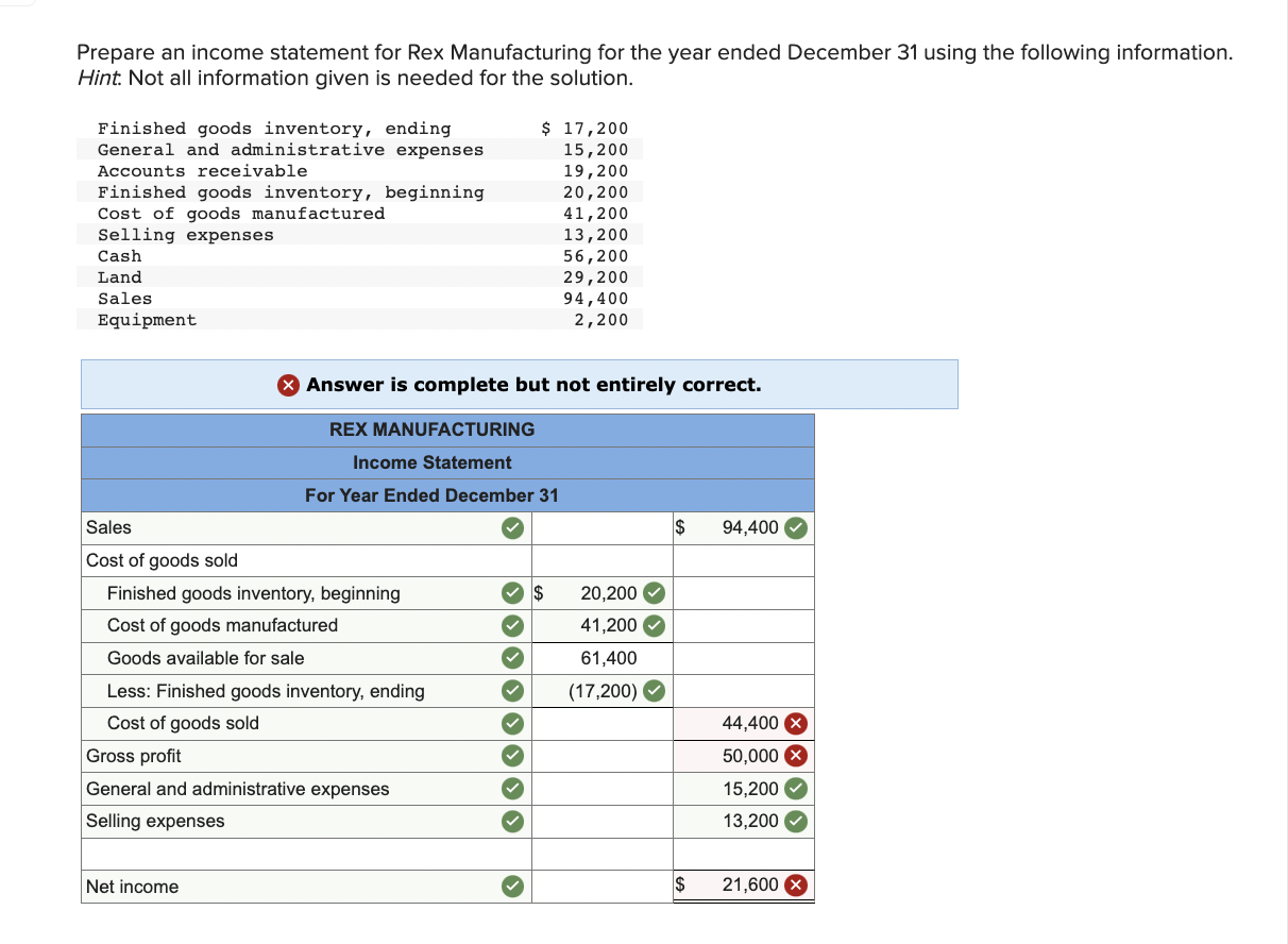 Solved Prepare An Income Statement For Rex Manufacturing For | Chegg.com