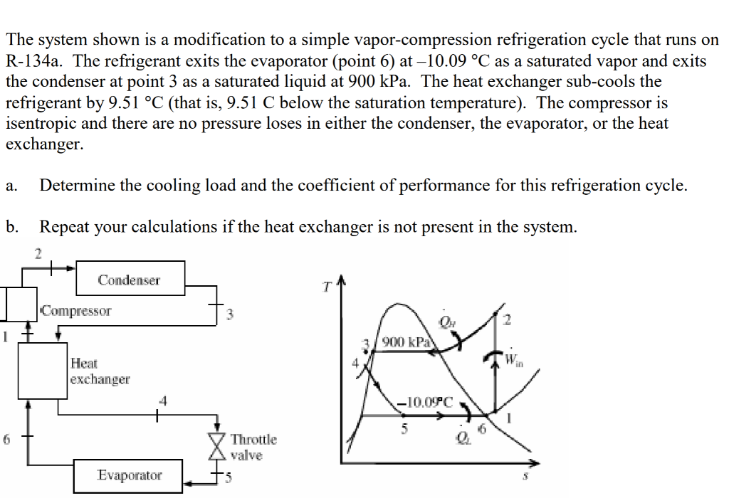 Solved The system shown is a modification to a simple