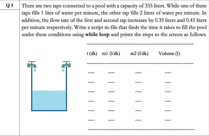 Solved Please Solve With Matlab | Chegg.com