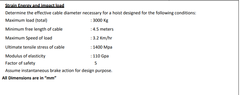 impact-loading-of-lightweight-structures