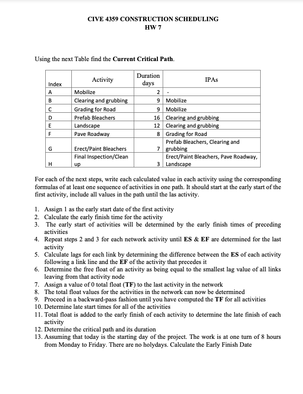 Solved CIVE 4359 CONSTRUCTION SCHEDULING HW 7 Using the next | Chegg.com