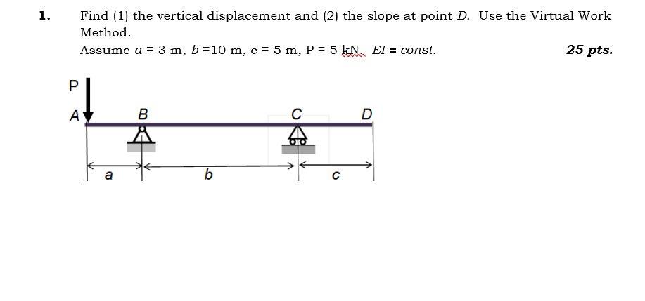 Solved 1. Find (1) the vertical displacement and (2) the | Chegg.com