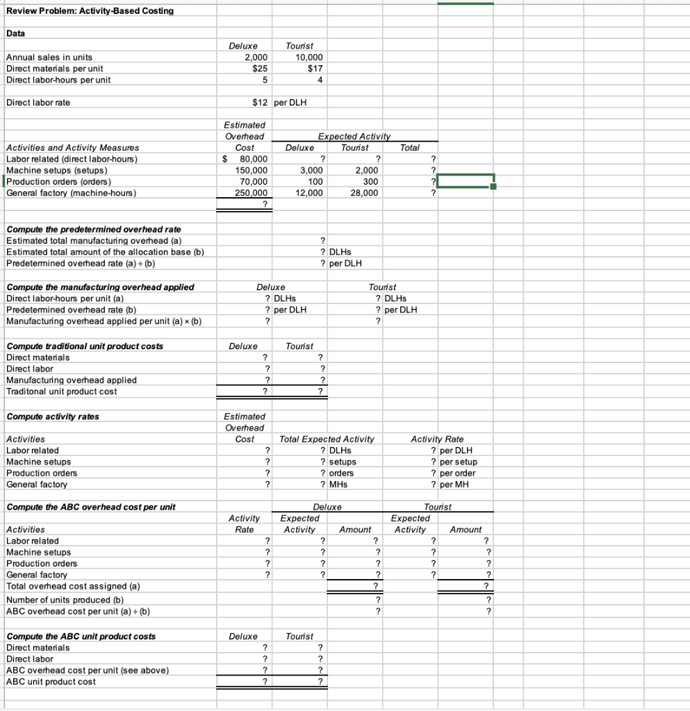 Solved Enter formulas in the cells that contain question | Chegg.com