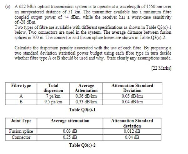 Solved (c) A 622 Mb s optical transmission system is to | Chegg.com