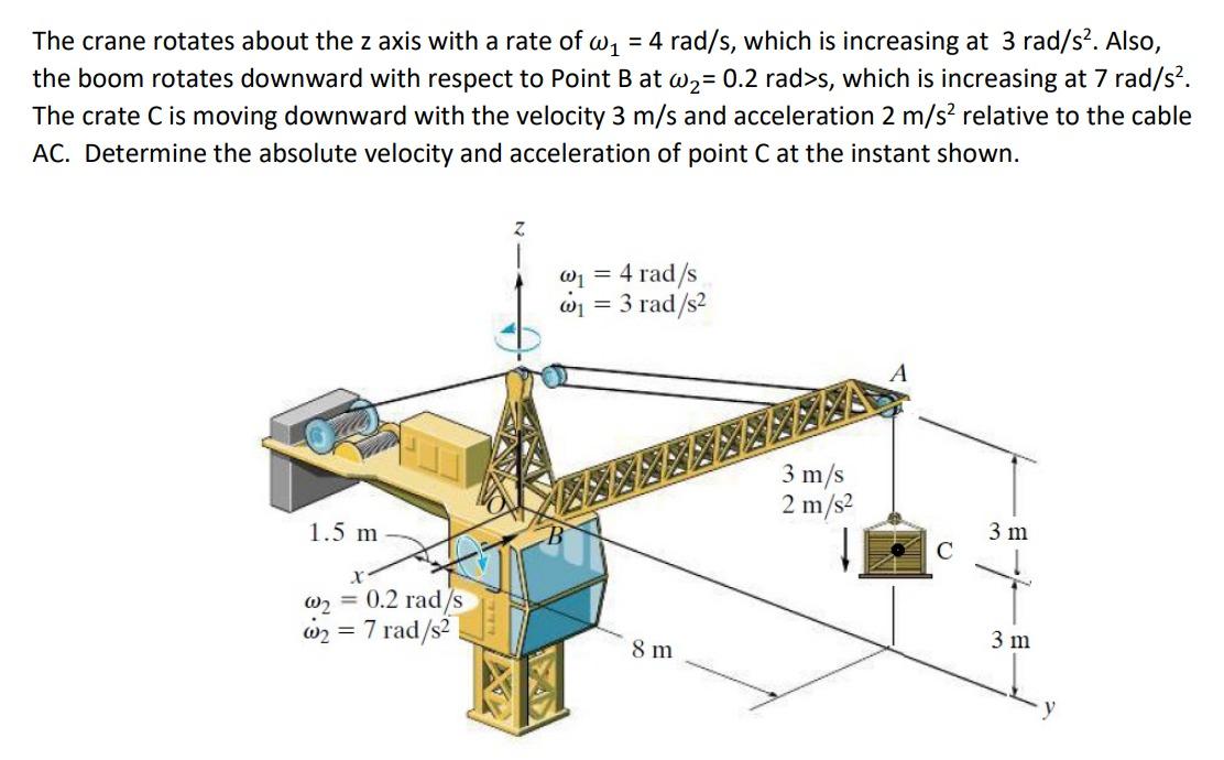 The crane rotates about the z axis with a rate of | Chegg.com